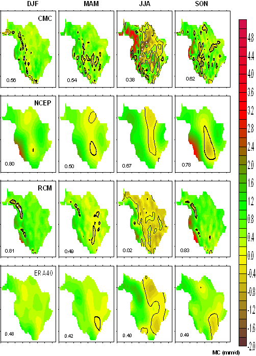 Moisture Convergence (MC)
