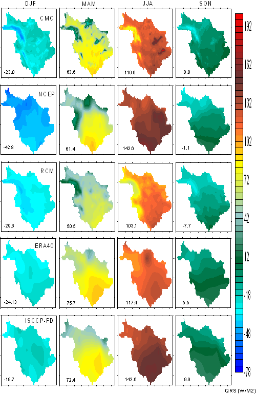Atmospheric Radiative Heating (QRS)