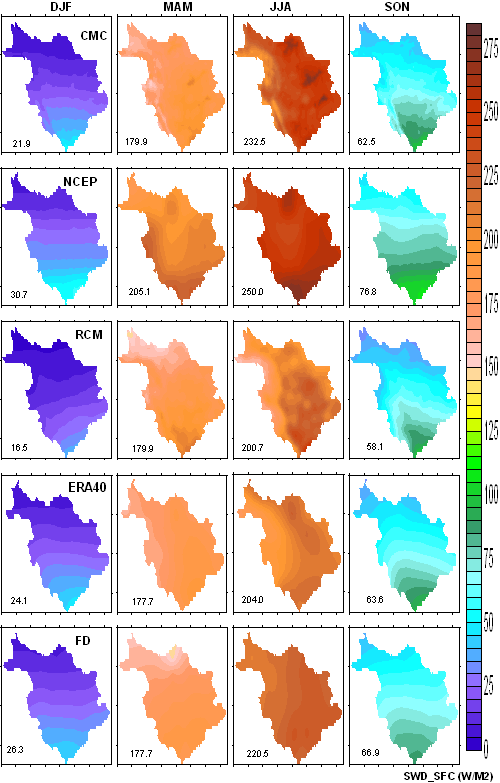 Bottom Of the Atmosphere Downward Short Wave Radiative Flux (BOA SWD)