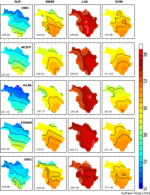 Surface Air Temperature (T2m)
